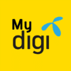 bizzo casino — DIGI